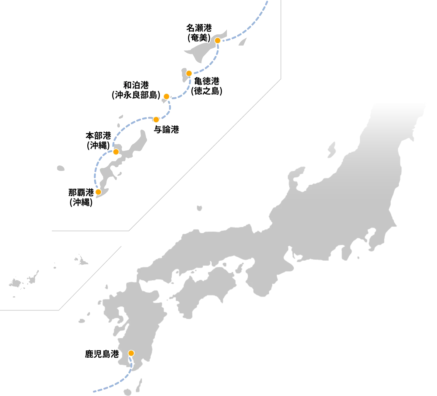 第一海運株式会社　鹿児島本部　鹿児島→名瀬（奄美）→亀徳（徳之島）→和泊（沖永良部）→与論→本部（沖縄）→那覇