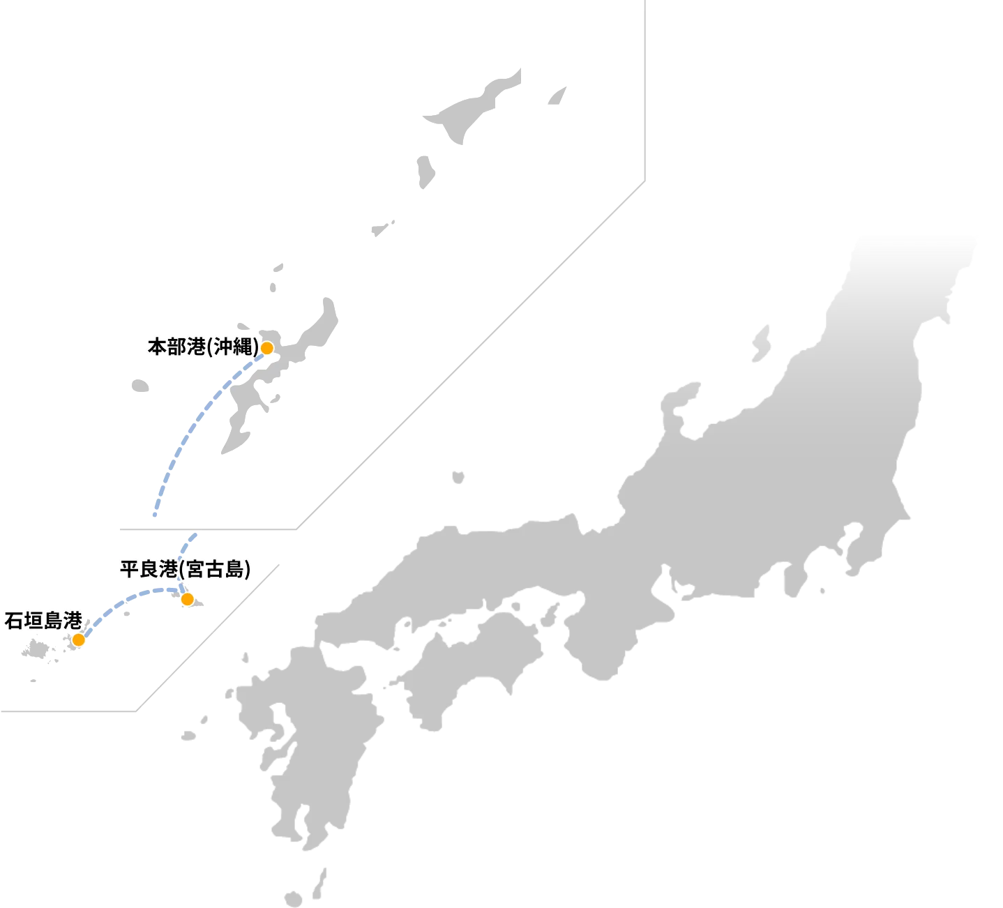 第一海運株式会社　沖縄営業所　那覇→平良(宮古島)→石垣島